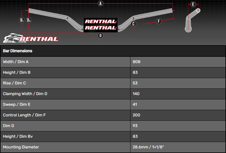 RENTHAL Handlebar - Cod.822-01-BK (Fatbar 822 / Black) RENTHAL -  Cod.06011963 | AccessoriMotoStore