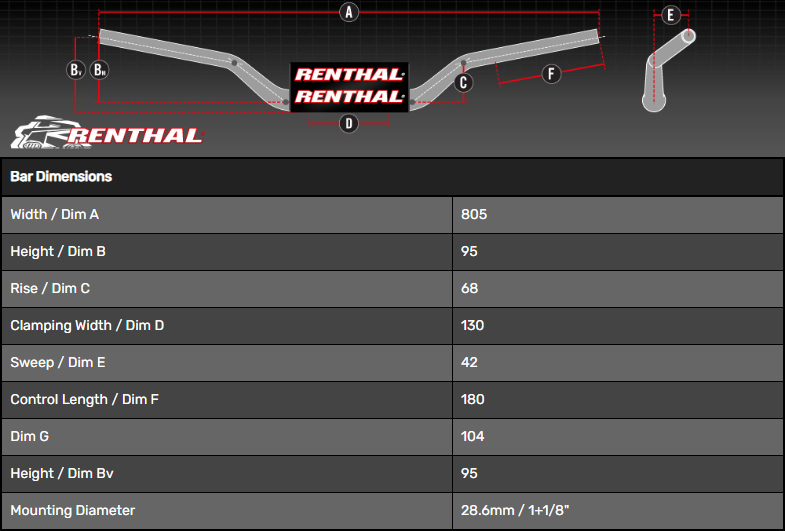 RENTHAL Handlebar - Cod.826-01-BK (Fatbar 826 / Black) RENTHAL -  Cod.06011964 | AccessoriMotoStore